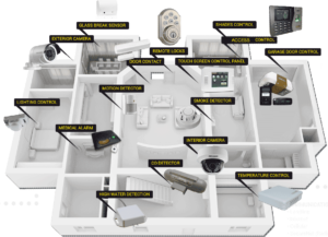 design_desc-1